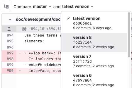 Previously merged commits